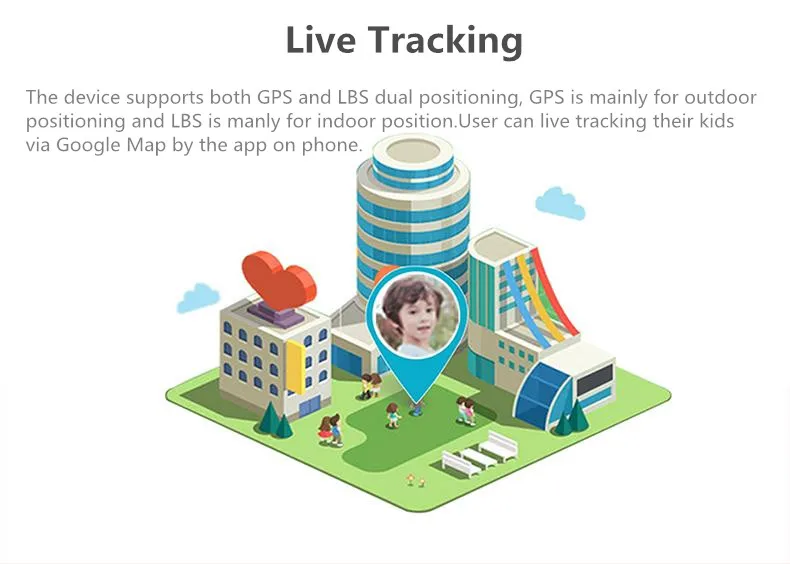 live tracking_