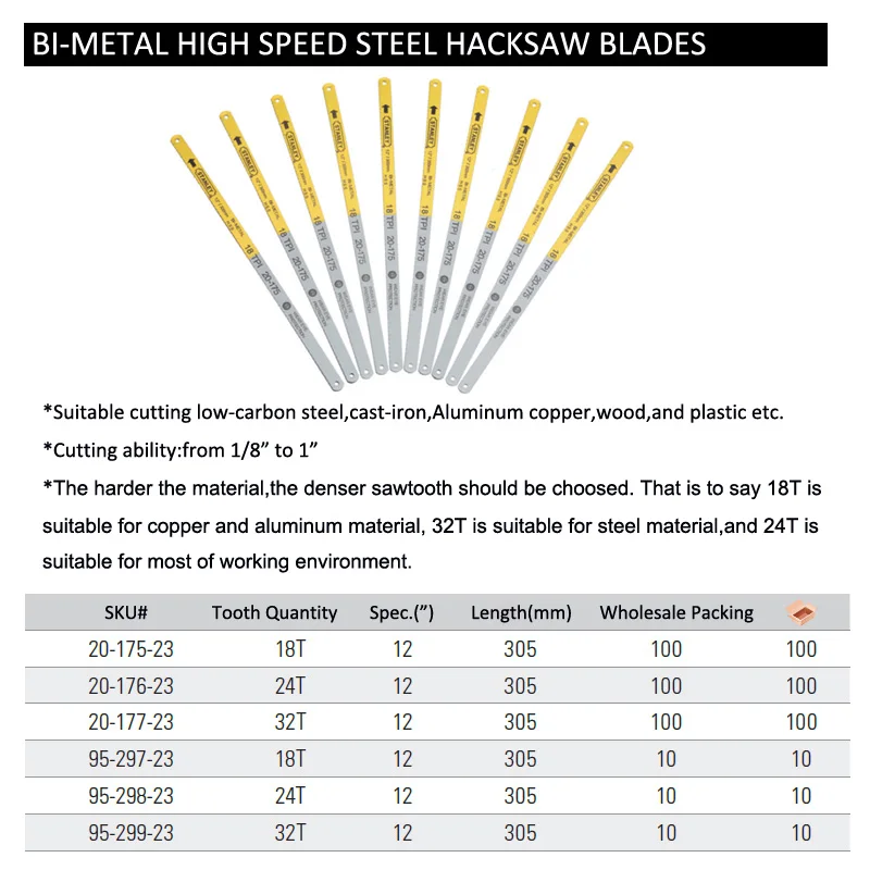 95-297-23 bi-metal high speed saw blade size
