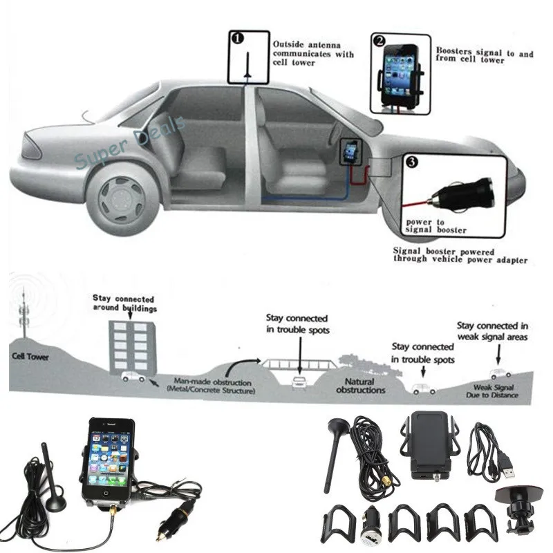 Поддержка 2g 4g данных сотовый телефон усилитель сигнала автомобильный телефон усилитель сигнала Светодиодный индикатор питания USB зарядное устройство повторитель сигнала