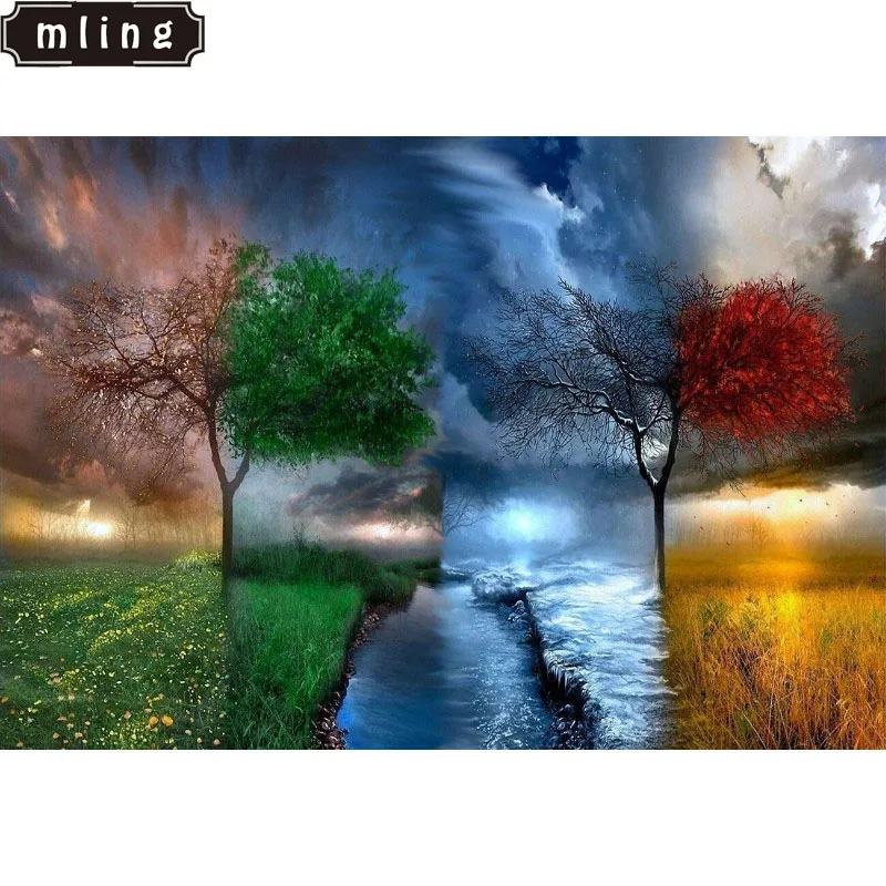 

mling 1PC Frameless DIY Digital Oil Painting By Numbers Europe Abstract Canvas Painting for Living Room Wall Art
