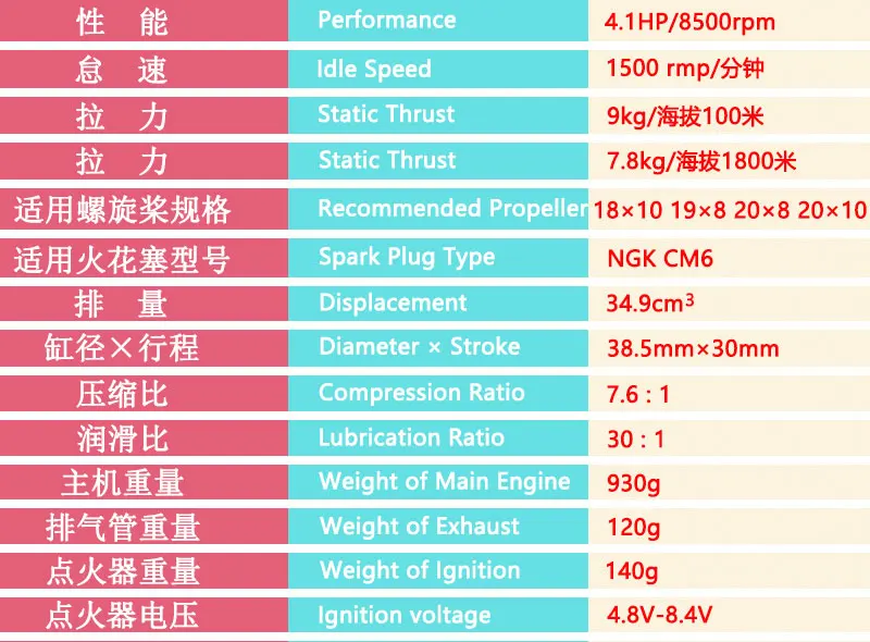 DLE 35 RA газовый двигатель для модели самолета Горячая, DLE35RA, DLE, 35, RA, DLE-35RA