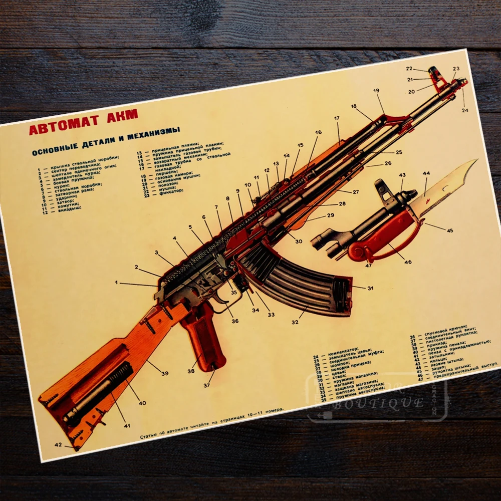 

2016 Hot Vintage Russia Ak47 Improved Structure Poster In Wall Sticker Retro Kraft Paper Map Room Decorations Large Bar Painting
