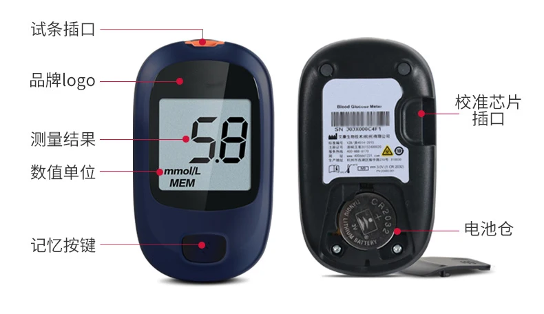 Бытовой глюкометр для измерения артериального давления, монитор для диабетиков, домашний глюкометр для обнаружения глюкометра, диагностический инструмент для рук