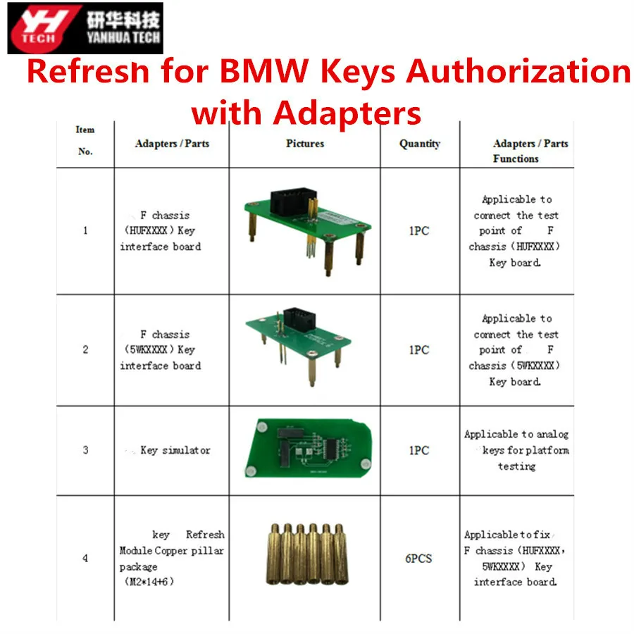 Yanhua Mini ACDP программирующий мастер MQB/MMC инструмент/обновление ключей