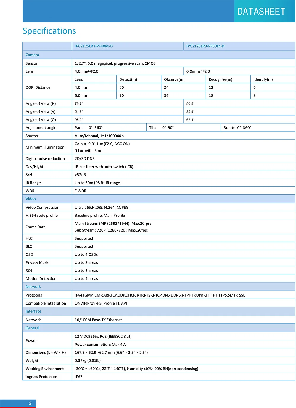 UNV IPC2125LR3-PF40(60)M-D 5MP Mini Fixed Bullet Network Camera V1.4-2