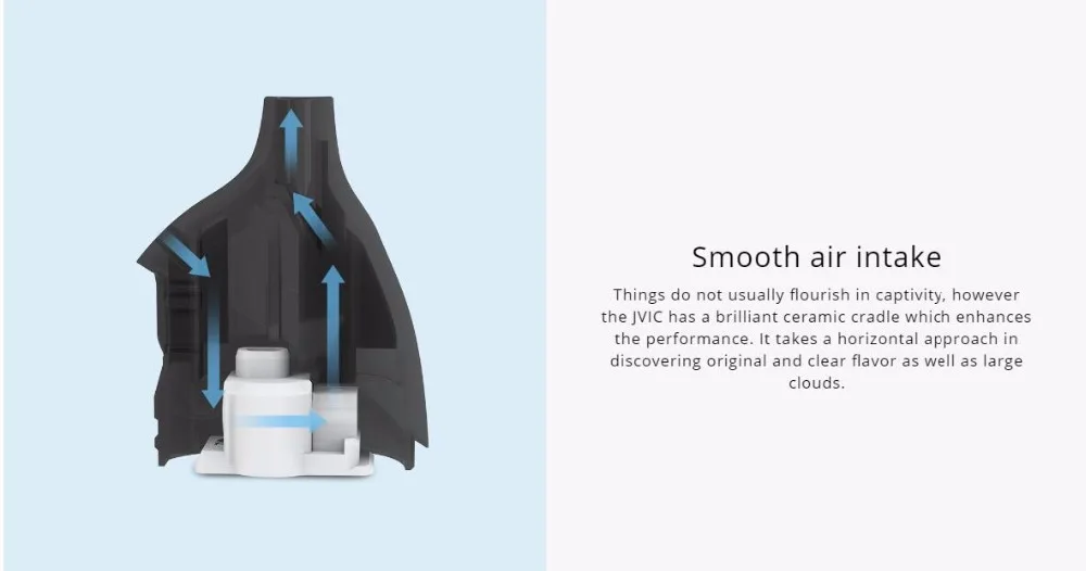 Joyetech ATOPACK DOLPHIN-4