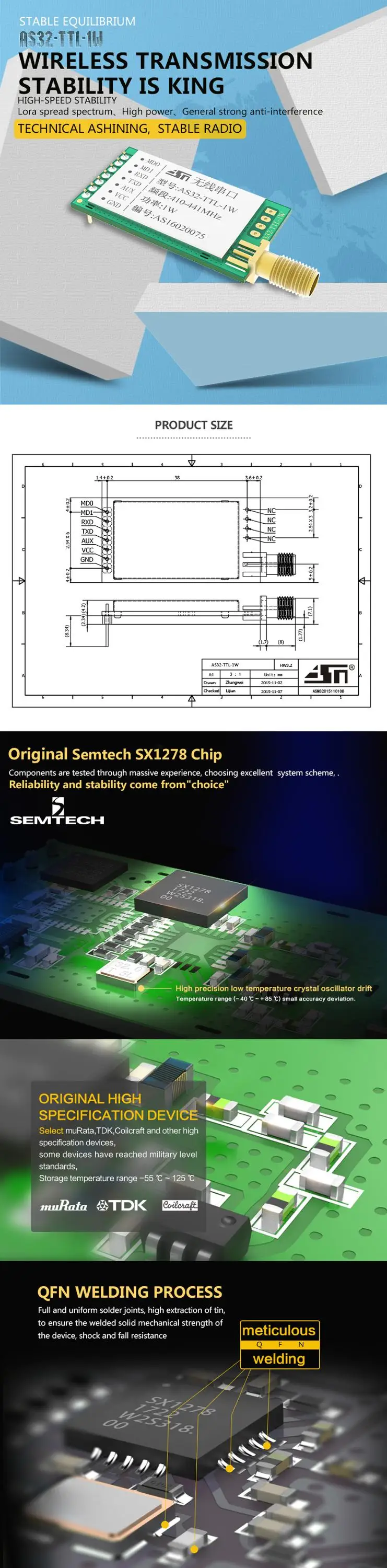 AS32-TTL-1W 433 МГц 1 Вт LoRa Sx1278 беспроводной передатчик приемник модуль