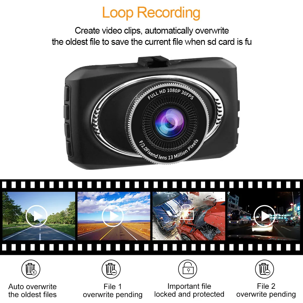 Wetowe M30 видеорегистратор HD 1080 P g сенсор автомобильная камера 170 градусов
