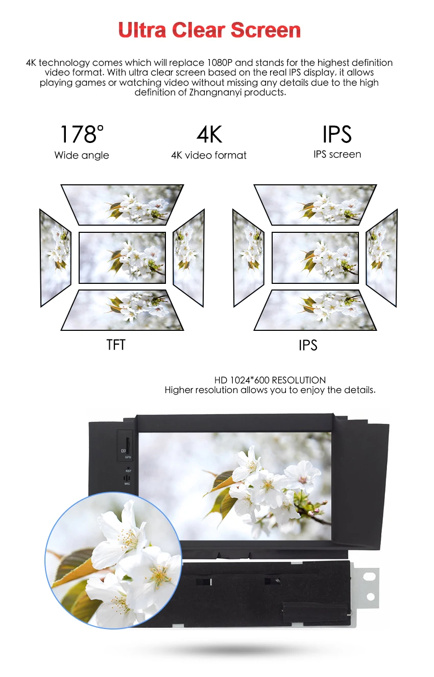 Perfect 7" IPS Android 8.0 Car DVD For Citroen C4L 2011 2012 2013 2014 2015 Audio Video WiFi GPS Navigation Radio FM RDS Multimedia 5
