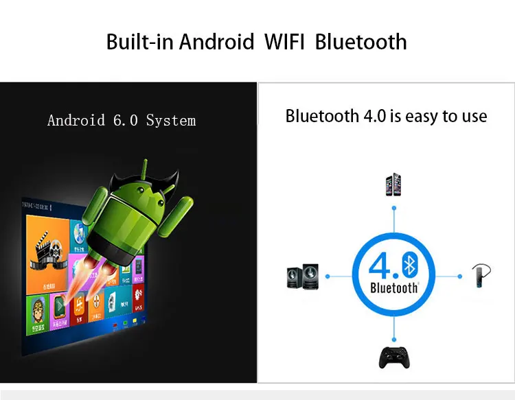 Умный Android WIFI Bluetooth проектор Full HD разрешение 1280*800 USB HDMI VGA AV домашний кинотеатр предложение Beamer proyector