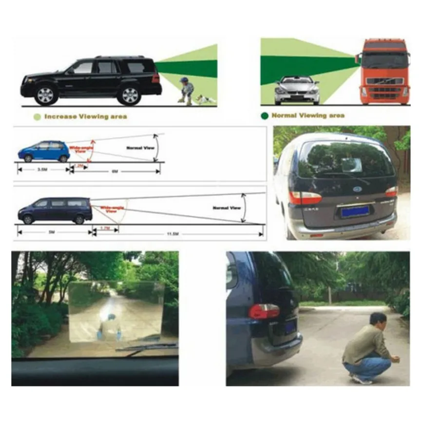 Автомобильный широкоугольный объектив Френеля автомобильная парковочная реверсивная наклейка Полезная увеличенная оптическая линза Френеля автомобильные аксессуары