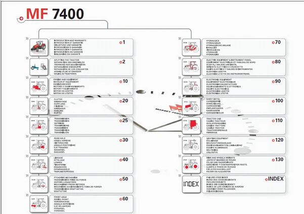 Massey Ferguson Euro Spare Parts 15 Massey Ferguson Massey Ferguson Partsparts Aliexpress