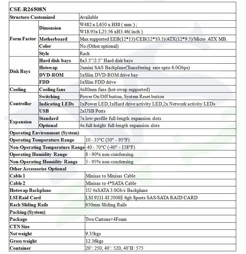 Specs