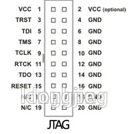 JTAG Header Pinout