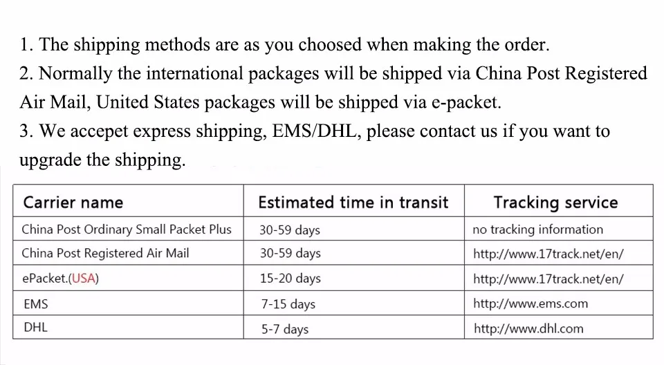 shipping