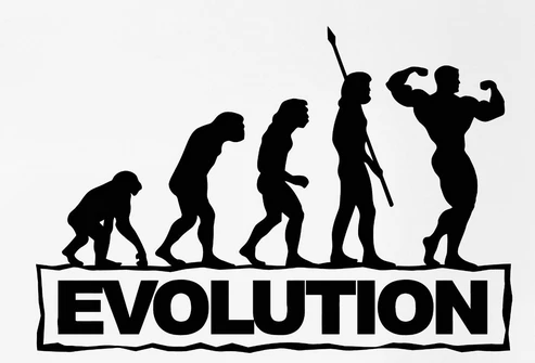 Наклейка люди. Evolution надпись. Эволюция человека. Эволюция человека спорт. От обезьяны к человеку.