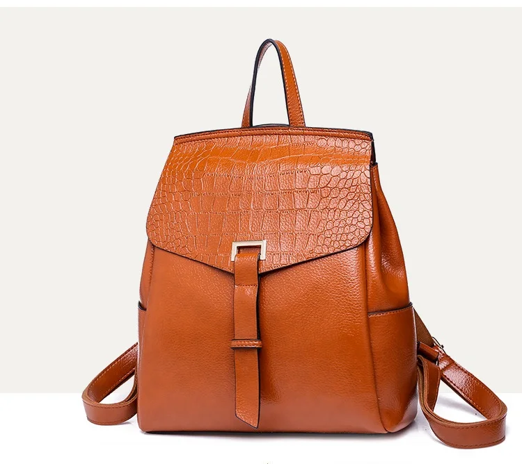 Fashion Crocodile Women Backpack High Quality PU leather Shoulder bag female Backpack for Teenage Girls School Bag Daypack (4)