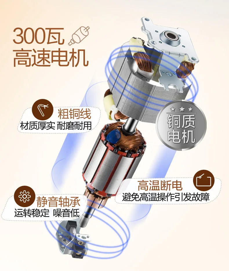 Bear Portable Electric Meat Grinders Glass 2L 300W  2 Gears Mini Blenders 4 Blades Copper Engine Meat Cutter Kitchen Appliances