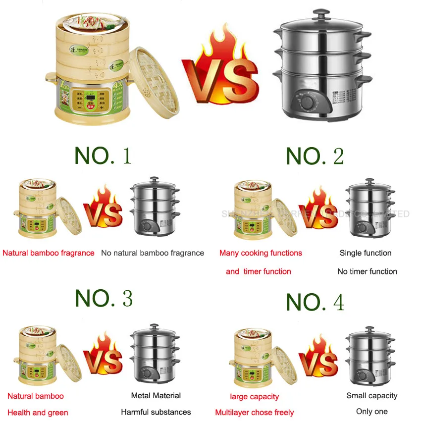 1 шт. Электрический 12L 220 В 1360 Вт пароход бытовой Бамбуковая Пароварка три слоя Пароварка из нержавеющей стали тушить горшок