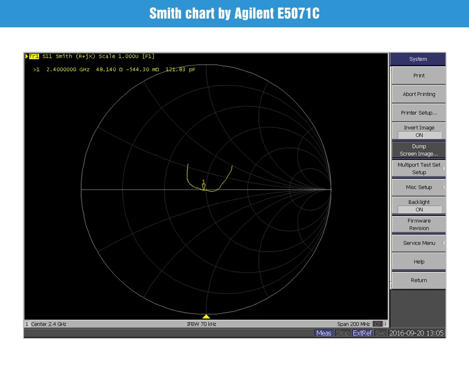 Communication Antenna Aerial TX2400-JK-11 (5)