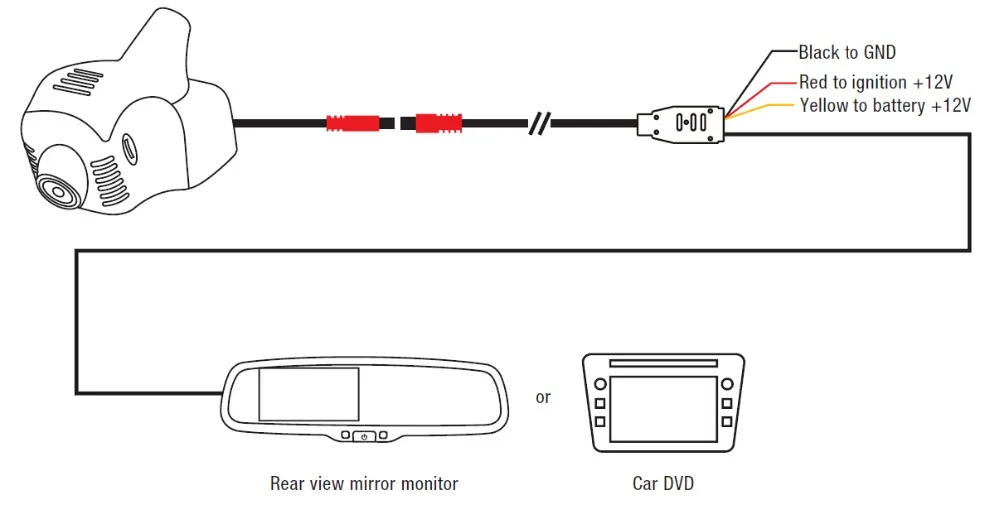 Novatek 96658 IC 1080 P Беспроводной Скрытая DVR камера с WI-FI специально для hyundai ix25/35 Mistra Sonata IX Защитные чехлы для сидений, сшитые специально для Toyota Corolla Kia K4/5