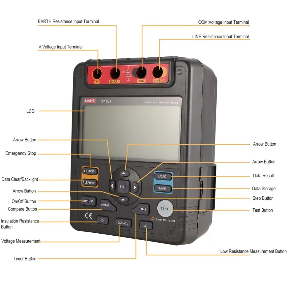 UNI-T UT511 1000 В тестер сопротивления изоляции метр Мегаомметр мегомметром вольтметр тестер непрерывности хранения данных