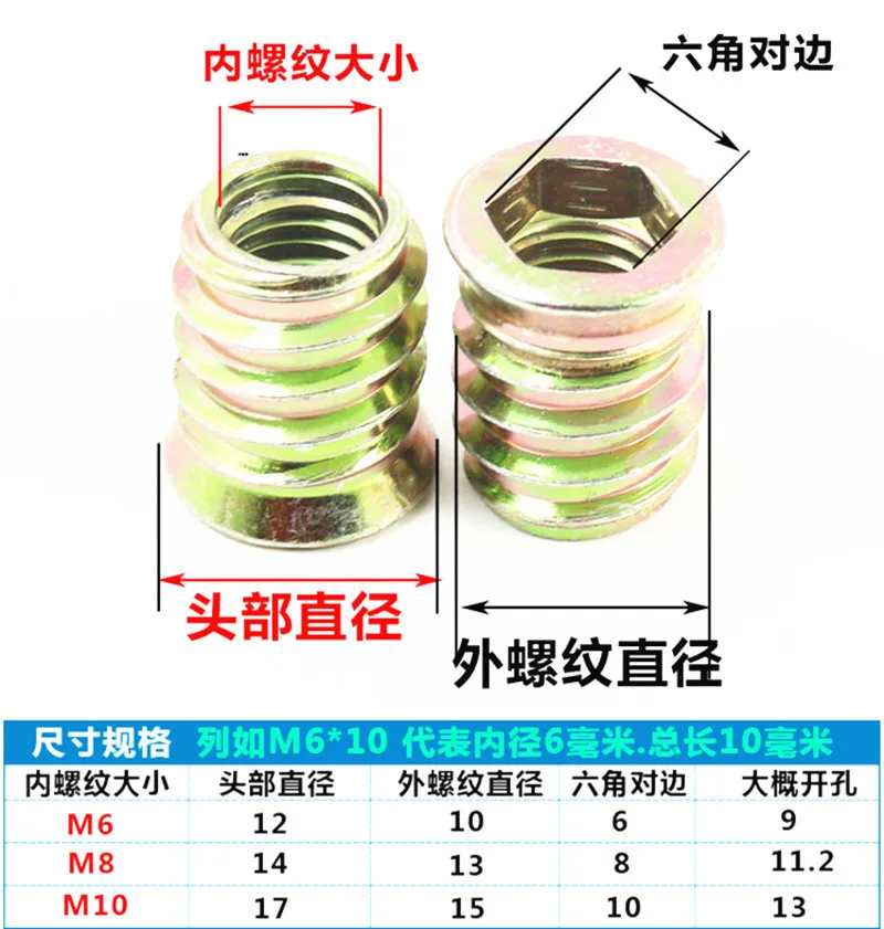 20 шт. M6 M8 M10 цинкового сплава железа внутри и снаружи зубы из углеродистой стали шестигранный разъем привода вставные гайки с резьбой для деревянной мебели