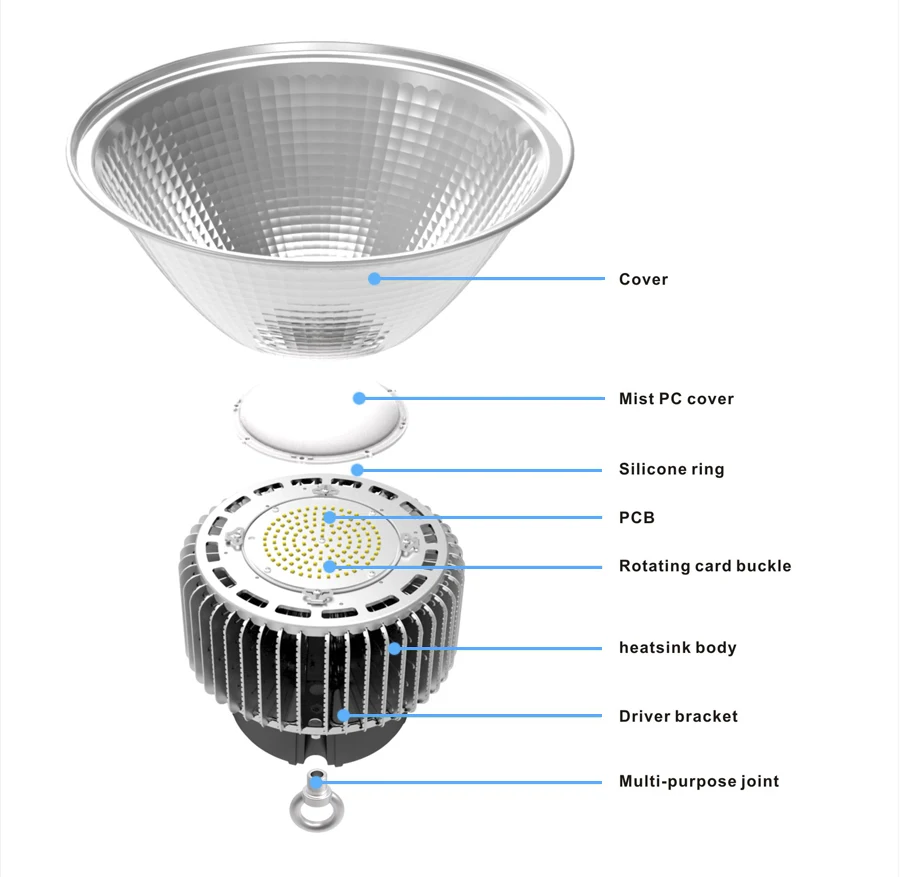 Led high bay ligh дизайн 150 Вт led high bay свет лампа перегородки профессиональное распределение света