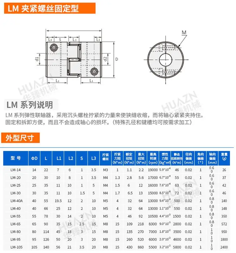 QQ20170930153302