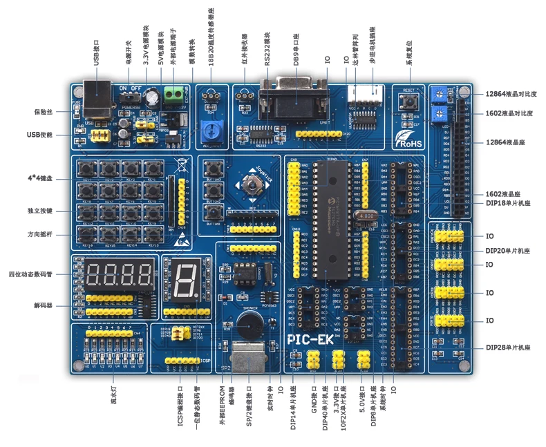 PIC MCU обучающая макетная плата PIC-EK с PIC18F4520