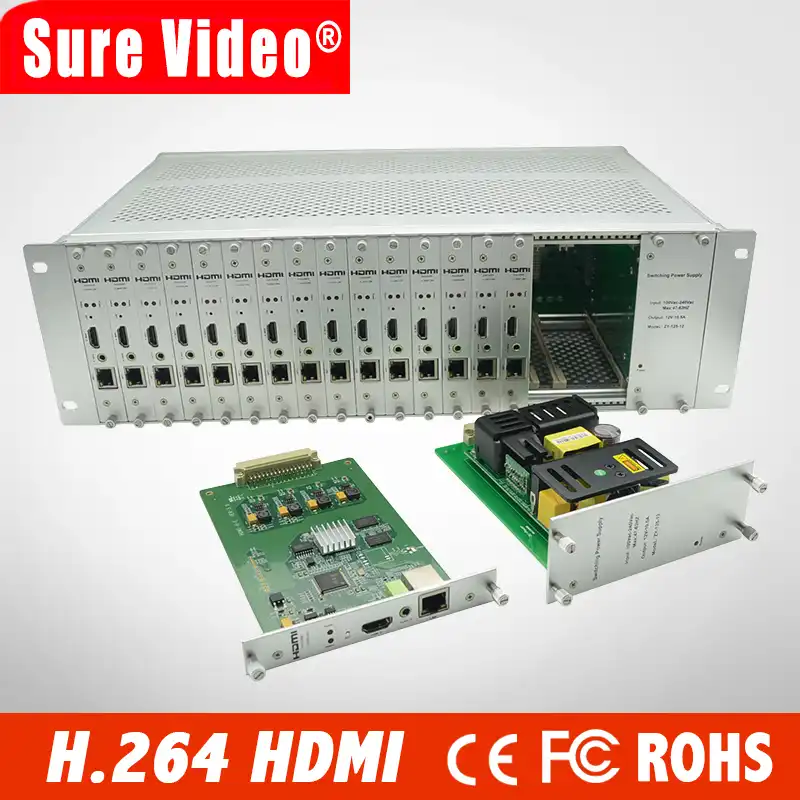 3U шасси 16 Каналы HDMI потокового видео кодировщик H.264 RTSP RTMP кодер для IPTV, Live Streaming трансляции, медиасервер - изображение