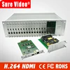 Home Audio 