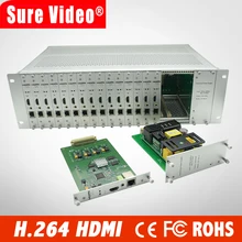 HD ONVIF hdmi encoder h.264 for IP stream HTTP RTSP RTMP HLS