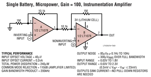 LT1079ACN LT1079MJ LT1079 Micropower Dual и Quad один источник прецизионные Операционные усилители|op