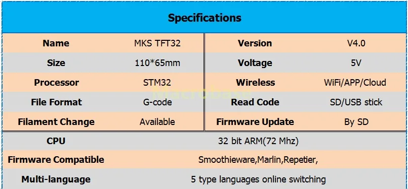 MKS GEN L V2.0+ MKS TFT 3,2 V4.0 ЖК-дисплей+ 3D сенсорный датчик выравнивания 3D набор электронных карт openbuild 3d принтер Запасные части