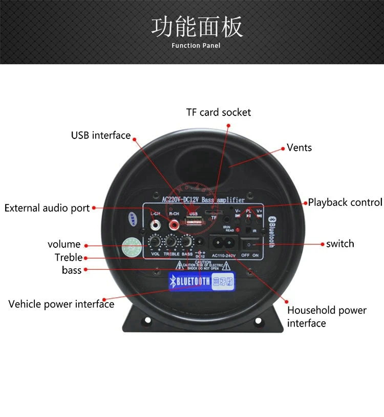 12 В/24V5 дюймов Bluetooth автомобильный сабвуфер грузовик, автомобиль, мотоцикл аудио дома 220 в компьютер динамик FM радио