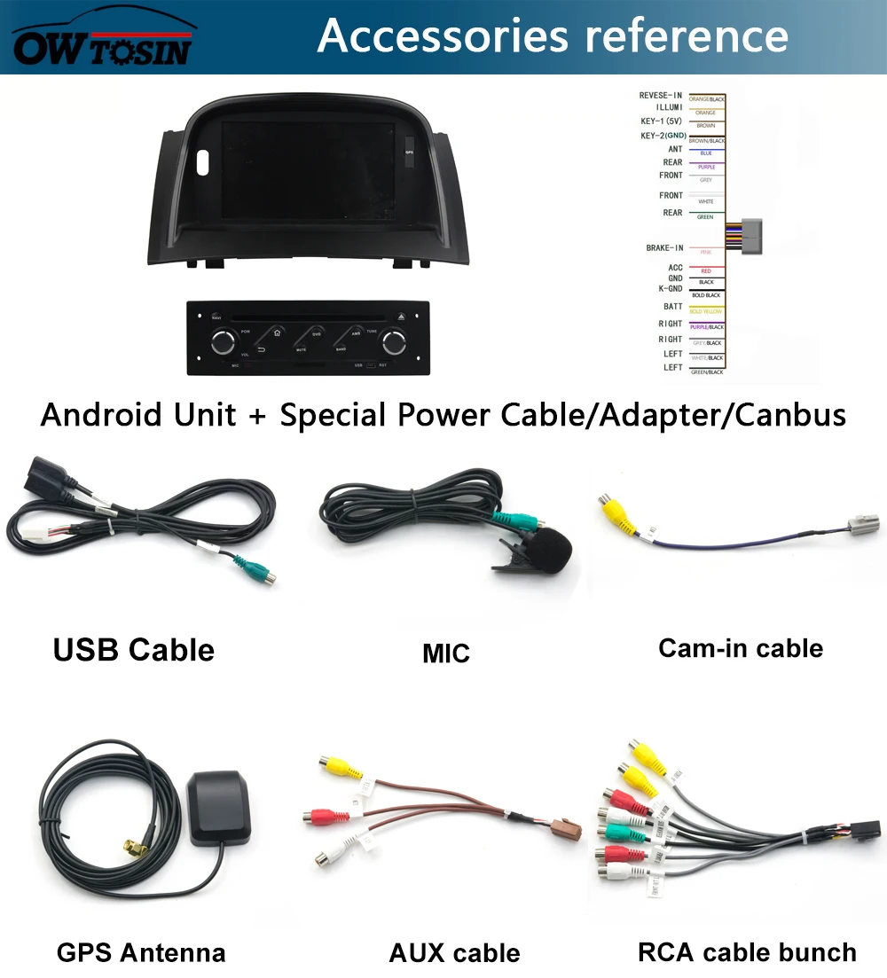 " ips Восьмиядерный 4G ram+ 64G rom Android 9,0 автомобильный DVD радио gps для Renault Megane II 2004-2009 DSP CarPlay Parrot BT стерео Adas