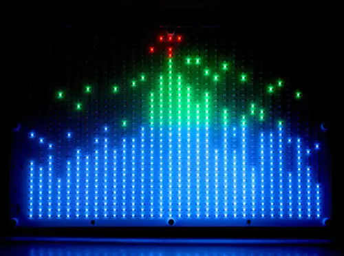 

RGB 32*32 Screen Audio LED Level Meter Display Spectrum Analyzer for Amplifier