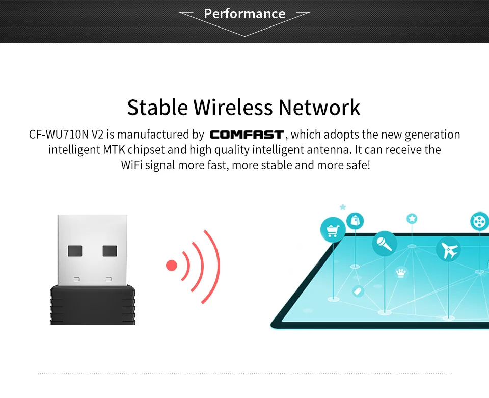 COMFAST мини Внешняя беспроводная компьютерная сетевая карта 150 Мбит/с 2,4G Wifi Dongle антенна поддержка Windows для рабочего стола CF-WU710N