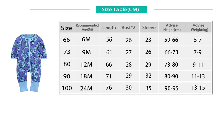 Новинка года; весенние комбинезоны для новорожденных; одежда для сна с длинными рукавами для маленьких девочек и мальчиков; детские комбинезоны; милые пижамы на молнии; SR310