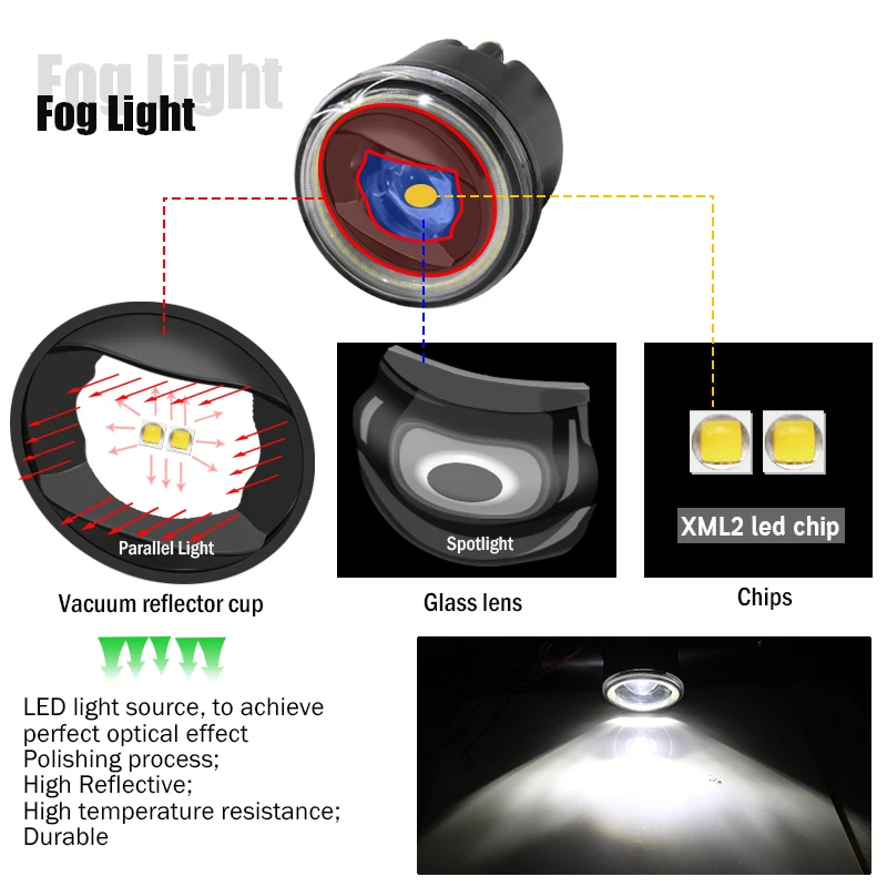  Cawanerl For Nissan Juke F15 Hatchback Car LED Fog Light Kit Angel Eye Daytime Running Light 4000LM - 32986937951