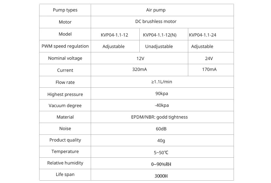 Kamoer KVP04 воздушный насос 12/24V мини-диафрагменный вакуумный насос с бесщеточным двигателем постоянного с низким расходом