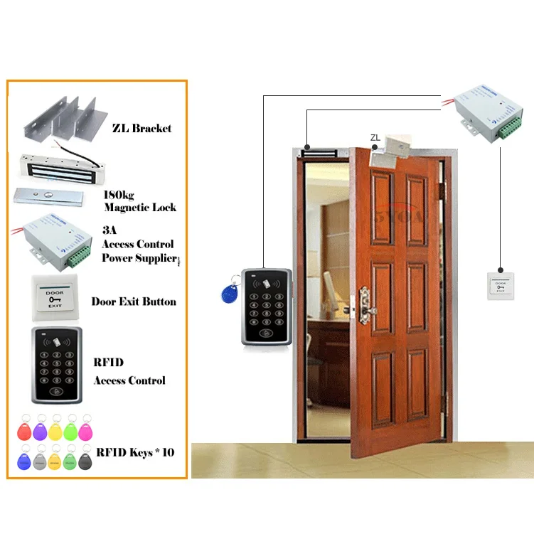 RFID система контроля доступа комплект деревянные очки дверной набор Электрический магнитный замок ID карта Keytab источник питания Кнопка выхода - Цвет: B03MagZL