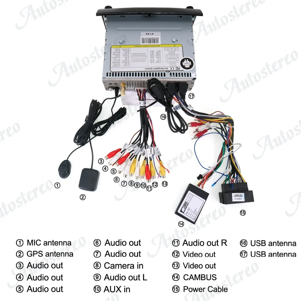 Best Android 9.0 Car DVD Player GPS Navigation For FIAT DUCATO CITROEN Jumper For PEUGEOT Boxer 2011-2015 car headunit multimedia DSP 5