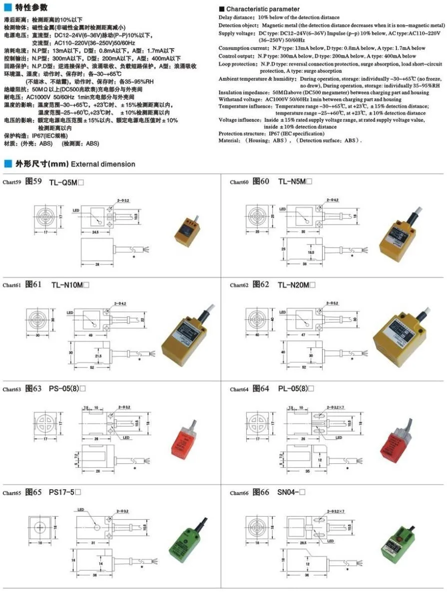 5 шт. индуктивный датчик приближения PS17-5Y2 PS17-5DY2 2 провода NC AC 110-220 В расстояние обнаружения 5 мм датчик приближения Переключатель