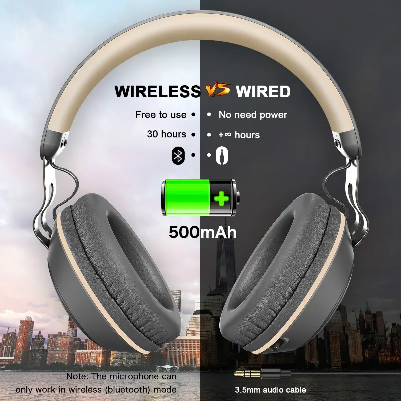 Oneodio Bluetooth наушники с микрофоном Спорт Беспроводная гарнитура Bluetooth 5,0 за ухо стерео бас наушники громкие звонки