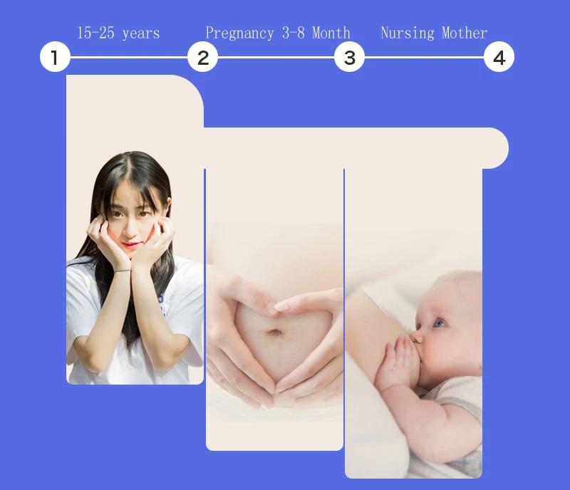 nipple calibrator (5)