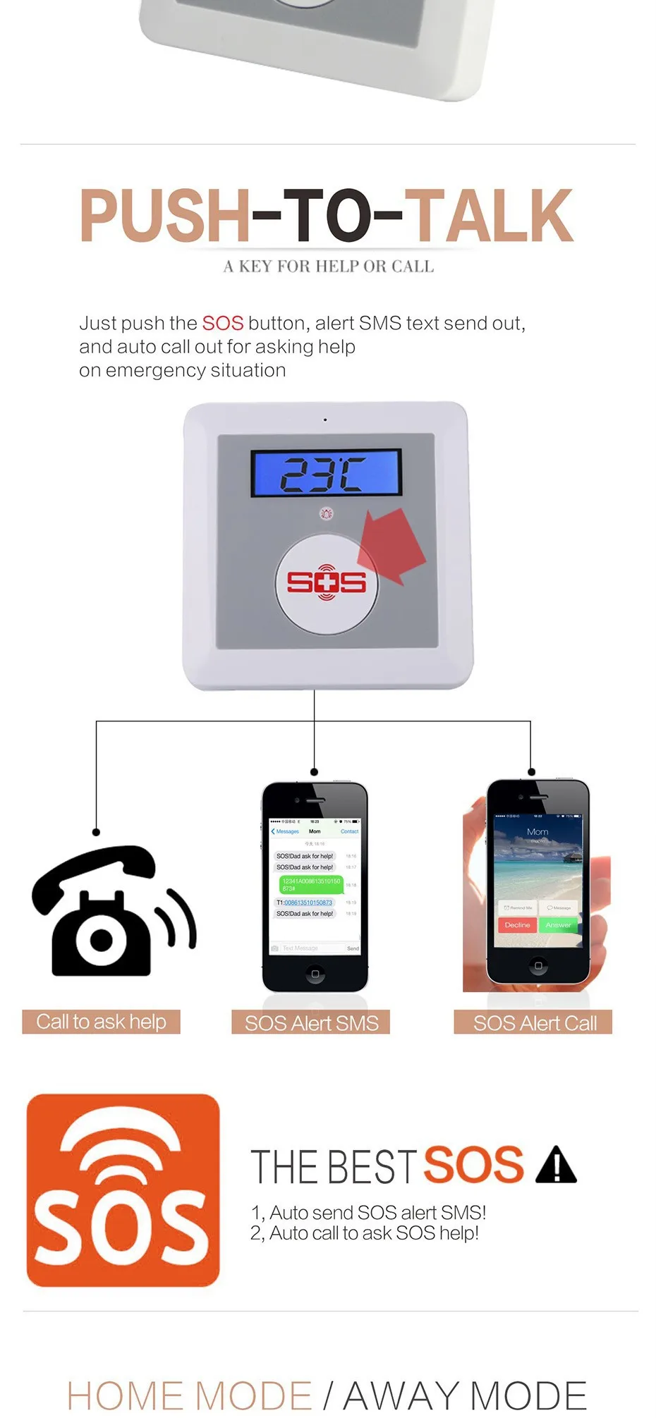 GSM дома охранной сигнализации Системы поддерживает IOS/Android APP Беспроводной старший пожилых Telecare Системы ЖК-дисплей Дисплей SMS сигнализации