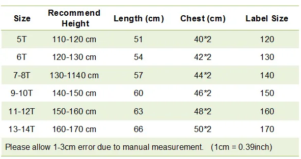 size2