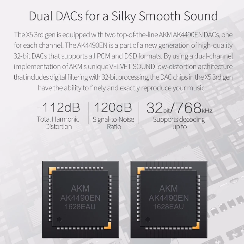 Аудиоплеер Fiio X5III X5|MP3-плееры| |